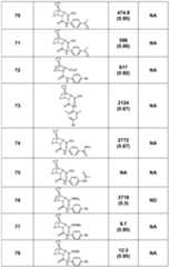 Figure imgf000030_0001