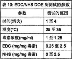 Figure BSA0000137273090000912