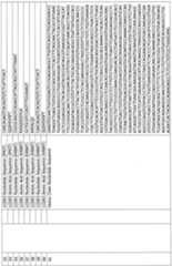 Figure imgf000141_0001