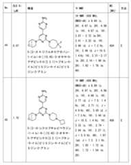 Figure 2023011775000202