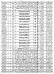 Figure imgf000308_0001