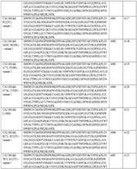 Figure imgf000037_0001