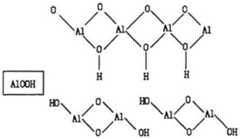 Figure BDA0003228781870000041