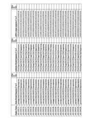 Figure imgf000281_0001