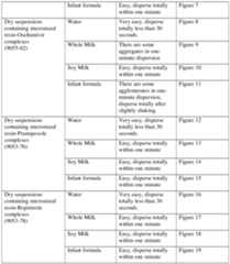 Figure imgf000052_0001