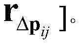 Figure BDA0003499066930000127