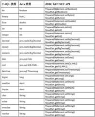 Figure BDA0002239214600000061