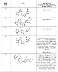 Figure 112010081398093-pct00101