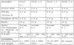 Figure imgf000016_0001