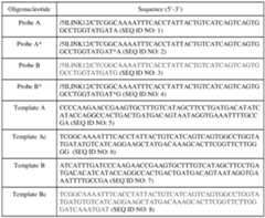Figure imgf000071_0001