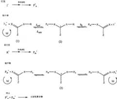 Figure A20078004707900111