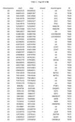 Figure imgf000231_0001