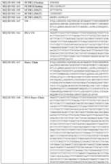 Figure imgf000145_0001