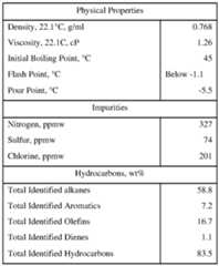 Figure imgf000158_0001