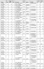 Figure imgf000292_0001