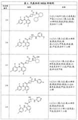 Figure G2007800513551D01401