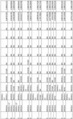 Figure imgf000188_0001