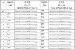 Figure BDA0001332464810000142