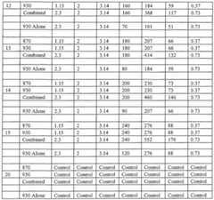 Figure imgf000109_0001