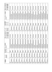 Figure 2023521094000190