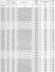 Figure imgf000035_0001