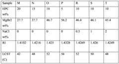 Figure imgf000011_0001