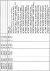 Figure imgf000993_0001