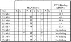 Figure imgf000094_0001