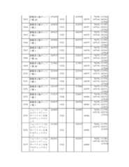 Figure 2023175888000380