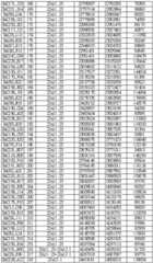 Figure 112007039051346-pat00017