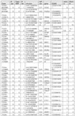 Figure imgf000347_0001