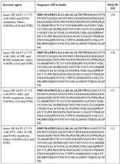 Figure imgf000098_0001