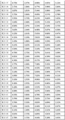 Figure GDA0003374227120000121