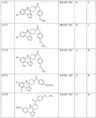 Figure imgf000067_0001
