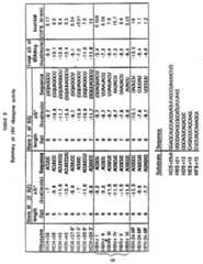 Figure imgf000105_0001