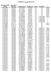 Figure imgf000364_0001