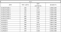 Figure BDA0003024910610000211