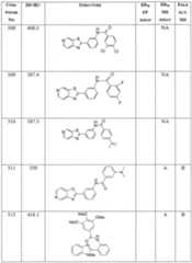 Figure imgf000426_0001