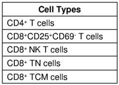 Figure imgf000066_0001