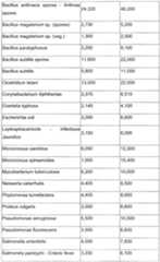 Figure imgf000014_0001