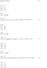 Figure IDA0000128555660000101