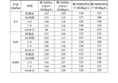 Figure 2023175888002504