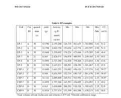 Figure imgf000083_0001