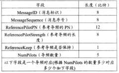 Figure A20071000037800122