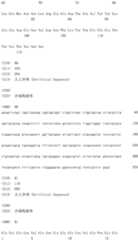 Figure IDA0002581779080000791