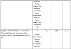 Figure imgf000027_0001