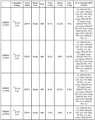 Figure imgf000136_0001