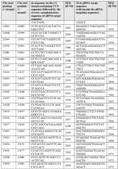 Figure imgf000128_0001