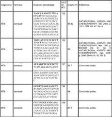 Figure imgf000021_0001