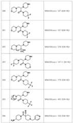 Figure JPOXMLDOC01-appb-I000210